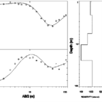 Resultados_IP_RES_nucleos_1